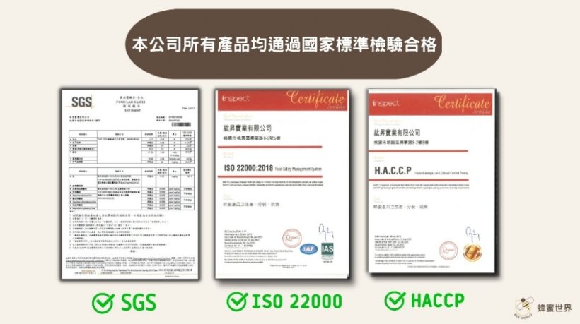 檢測標準